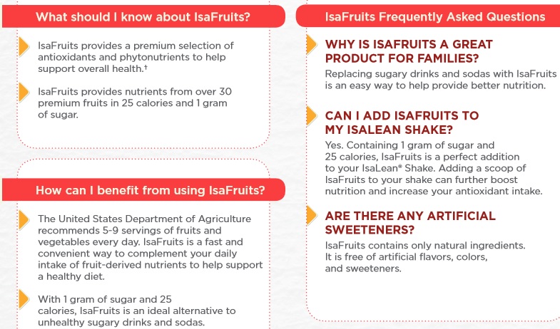 Benefits of IsaFruits