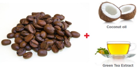 Coffee Ingredients