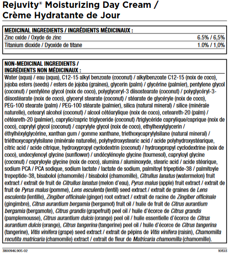 Day Cream Ingredients