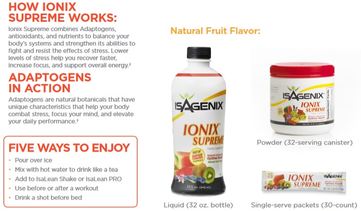 Purchasing Options for Ionix