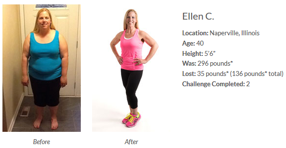 Ellen Weight Loss