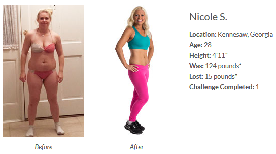 Nicoles Isagenix Review