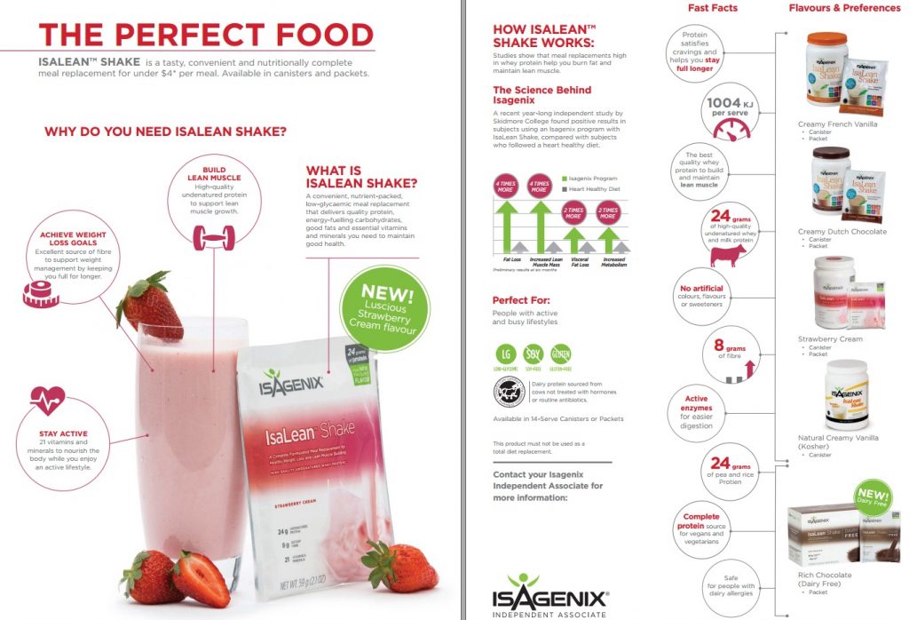 What's in the Isagenix Shake?